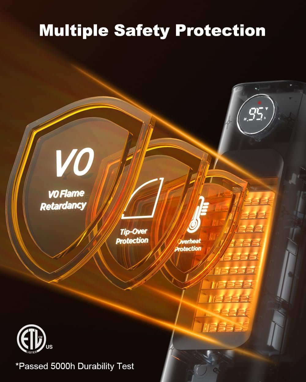 Space Heater for Indoor Use, 1500W Fast Electric Portable Ceramic Heaters with Thermostat, 4 Modes, 24H Timer, 70°Oscillating Room Heater with Remote for Office Bedroom Use, 2023 Upgraded - Image 5