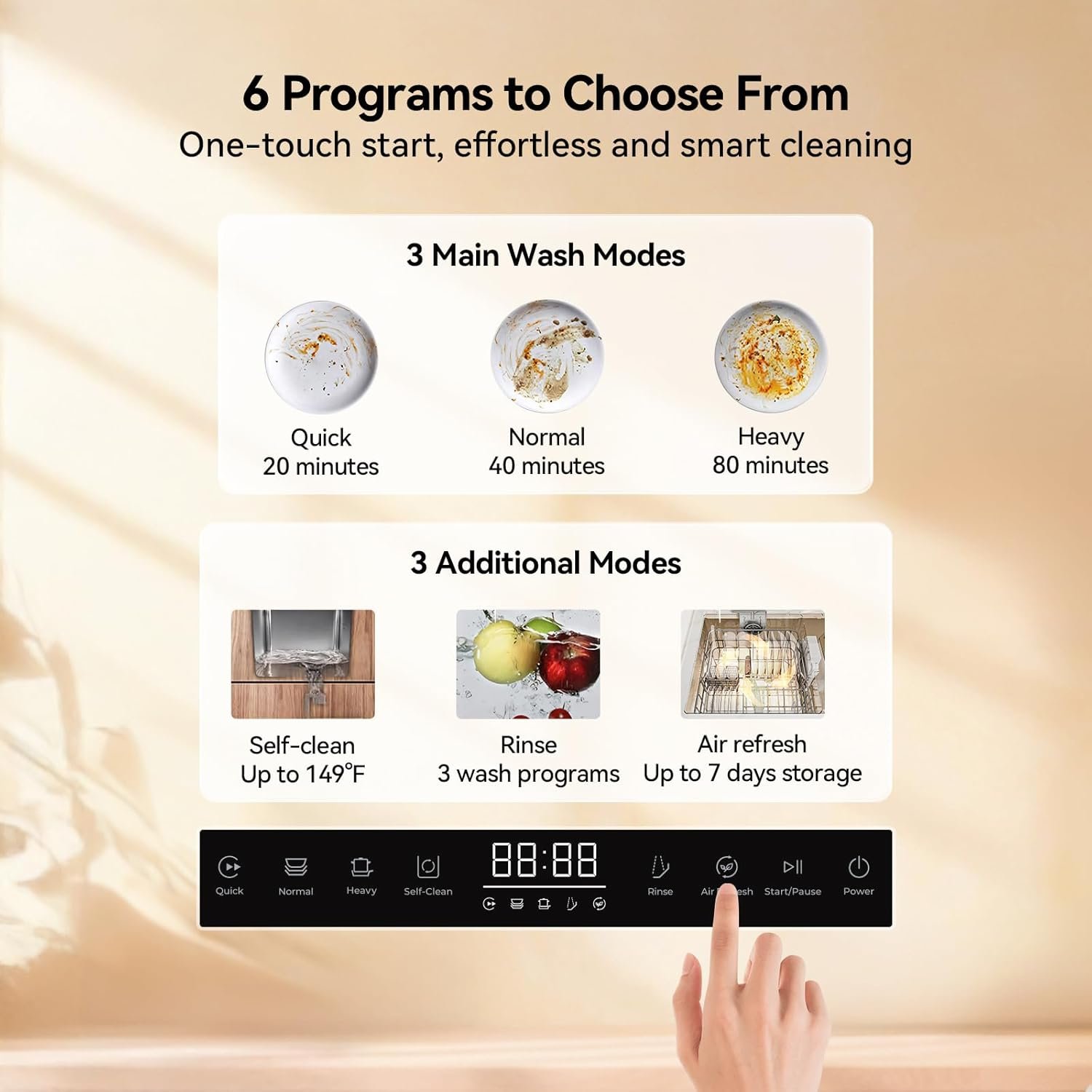 Stainless Steel In-Sink Dishwasher Combination, Countertop Dishwasher with High-Temp Sanitizing, Air-Dry Function, Space-Saving Design for Modern Kitchens, Hyperwash Elite- Right Dishwasher - Image 5