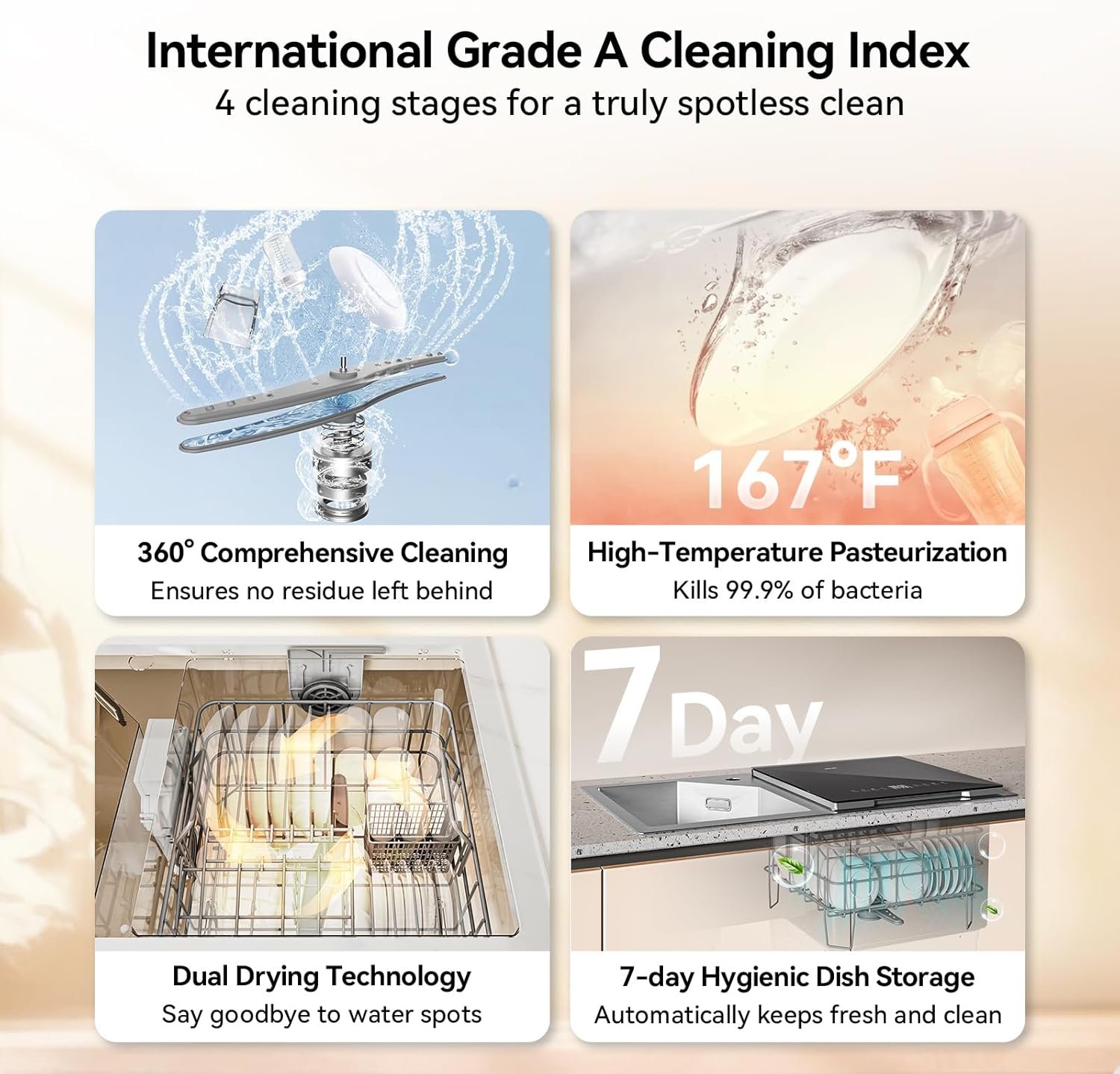 Stainless Steel In-Sink Dishwasher Combination, Countertop Dishwasher with High-Temp Sanitizing, Air-Dry Function, Space-Saving Design for Modern Kitchens, Hyperwash Elite- Right Dishwasher - Image 4