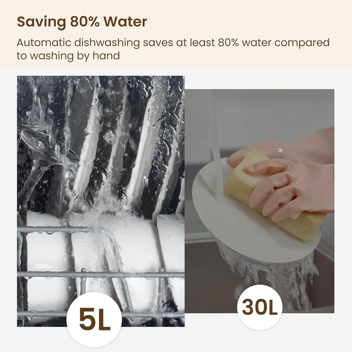 HAVA Countertop Dishwasher, 8 Wash Programs NEW Upgraded Model Portable Dishwasher with Child Lock & Delayed Start Function, 5L Water Tank for Apartments, Dorms, and RVs - No Hookup Needed - Image 4