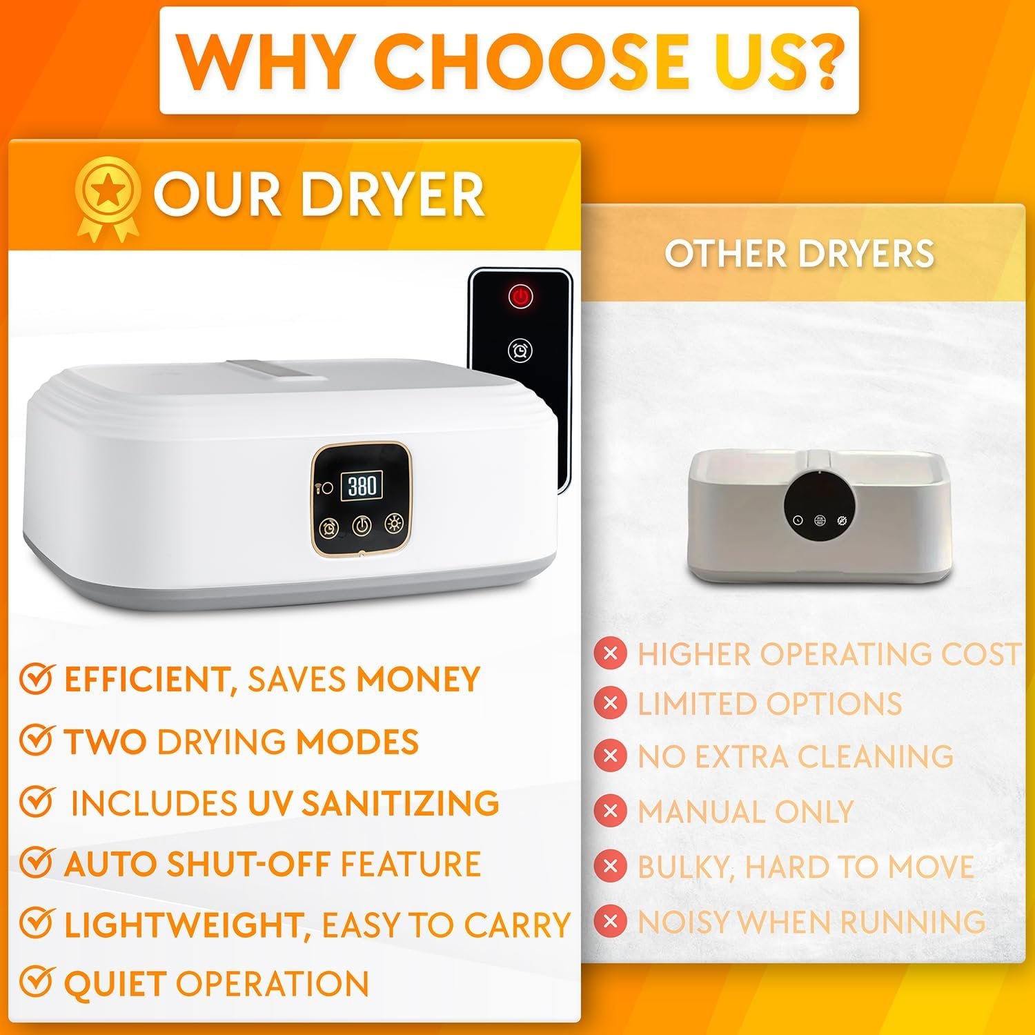 Portable Clothes Dryer – Compact, Foldable, Energy-Efficient Laundry Drying Machine for Apartments, Travel, Small Spaces, Hotels, RVs, Dorm Rooms, and Mini Secadoras de Ropa - Image 6