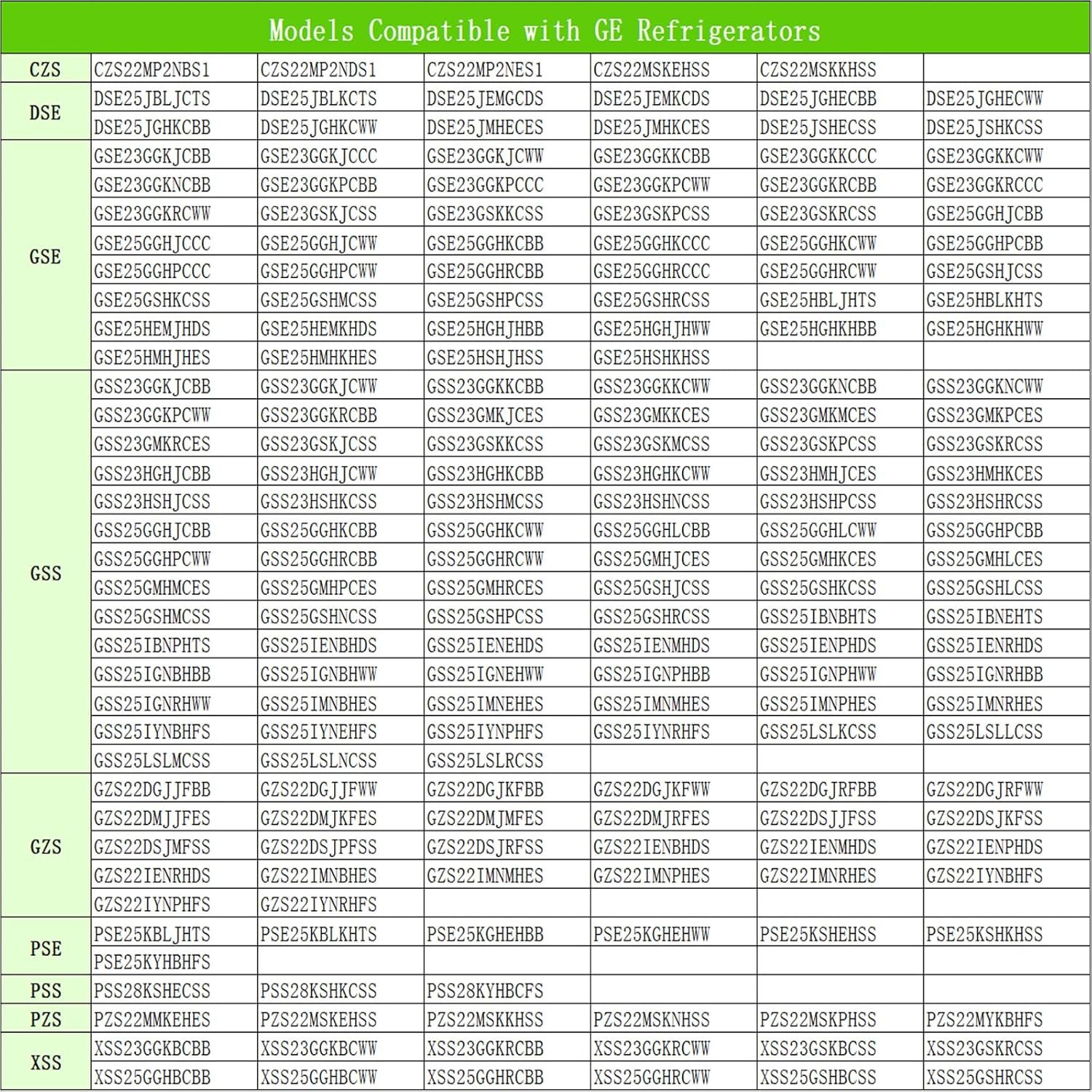 WR55X26671 LED Light Board for GE Refrigerators Brand, WR55X26671 LED Freezer Light Bulb Replacement for GE Refrigerator Light Bulbs PS11767930 AP6035586 4468532 EAP11767930 - Image 6