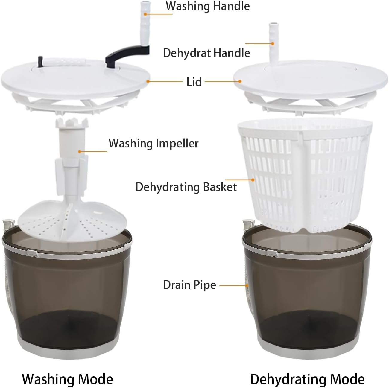 Portable Washing Machine, 2 in 1 Non-Electric Washing Machine, Mini Traveling Outdoor Compact Washer Spin Dryer,Grey - Image 8