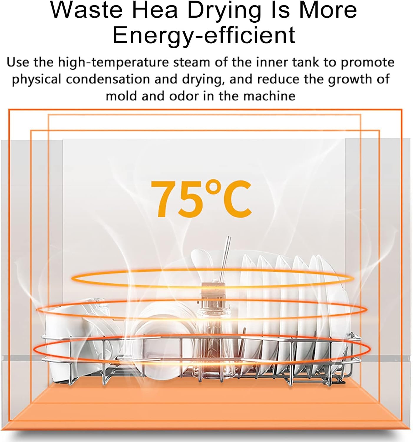 1200W Portable Countertop Dishwasher, 4 Washing Programs Portable Dishwasher With 9-Liter Built-in Water Tank, Compact Dish Washing with Programs Display (White+Black+Grey) - Image 4